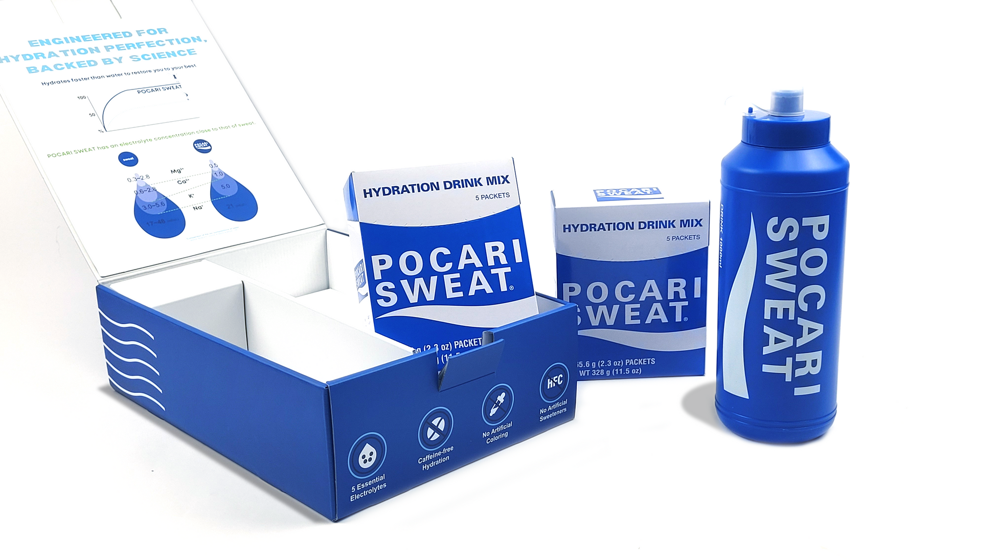 Pocari Water Bottle and Powder Set